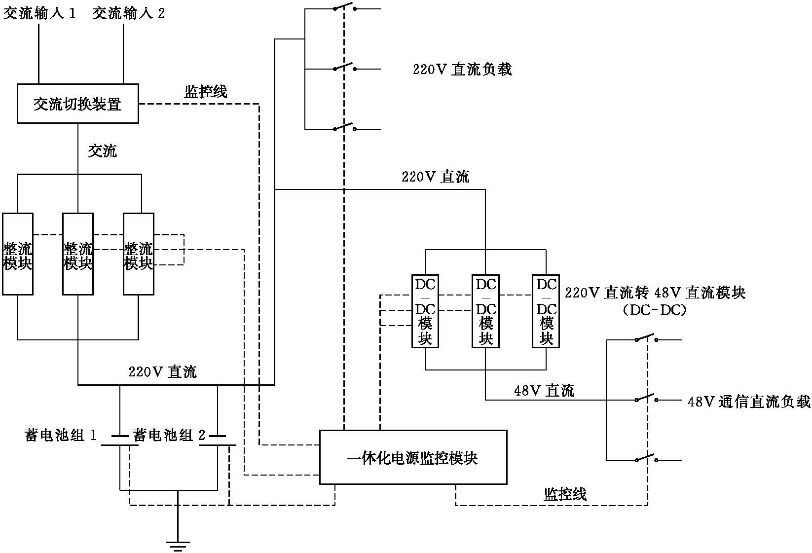 五、一體化電源系統(tǒng)